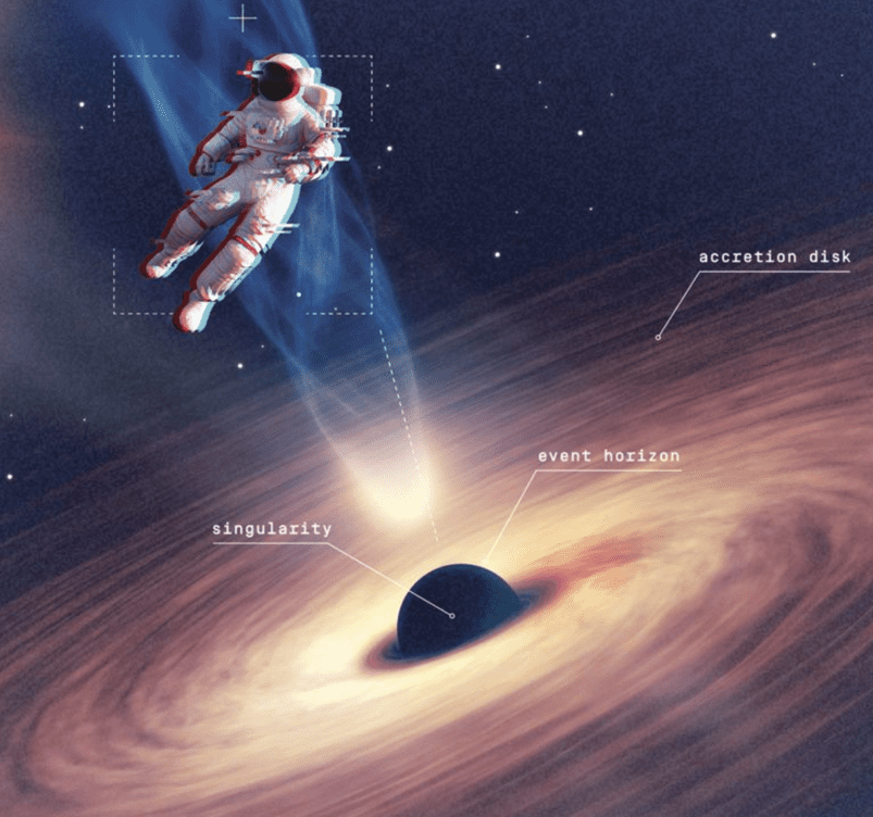 astrophysics-professor-teaches-how-to-jump-into-a-black-hole-so-its-safe-and-possible-events-picture-2-DRb05kMaS.png